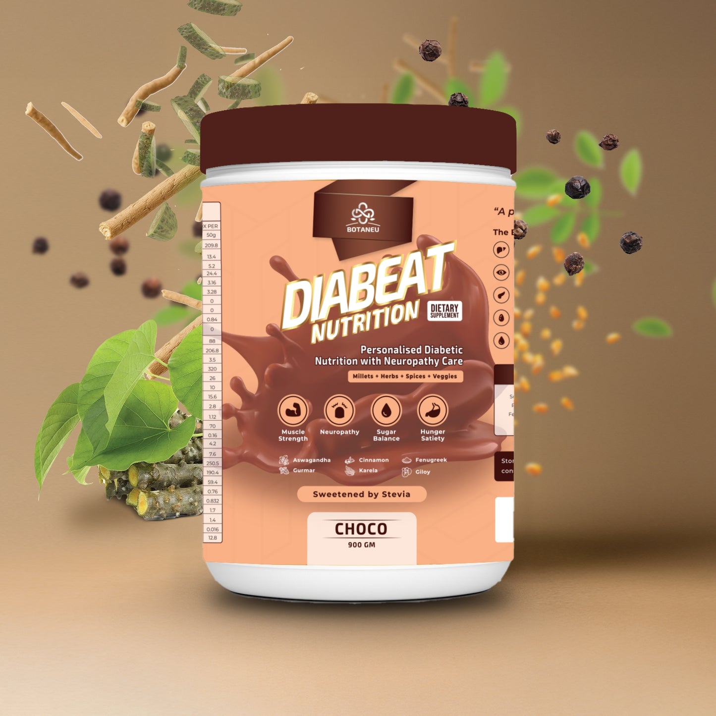 Diabeat Nutrition
